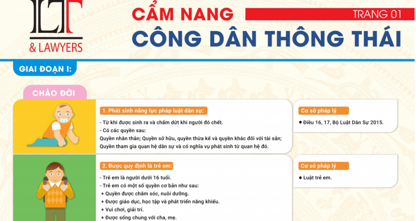 cam nang cong dan thong thai