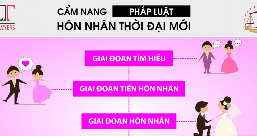 cam nang phap luat hon nhan thoi dai moi